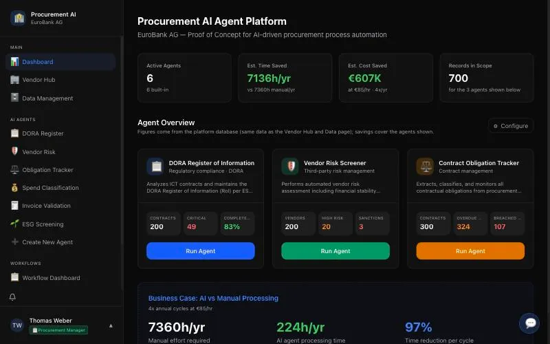 AI agents: Six agents for a regulated bank.